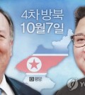 This graphic image shows an EPA file photo of U.S. Secretary of State Mike Pompeo (L) and North Korean leader Kim Jong-un. (Yonhap)