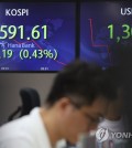 A screen shows the main Korea Composite Stock Price Index in a trading room at a Hana Bank branch in central Seoul on Aug. 7, 2023. (Yonhap)