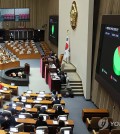 The vote results for the new Supreme Court chief justice are displayed on a screen inside the parliamentary chamber at the National Assembly in Seoul, on Dec. 8, 2023. (Yonhap)