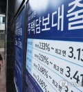 This file photo, taken Oct. 3, 2021, shows signs about a bank's loan programs on the exterior of a lender in Seoul. (Yonhap)